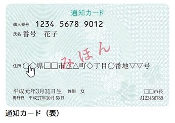 通知カード