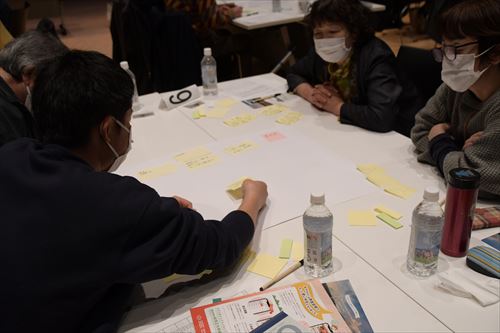 人々がグループワークで付箋を見せ合っている様子
