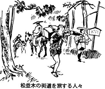 松並木の街道を旅する人々