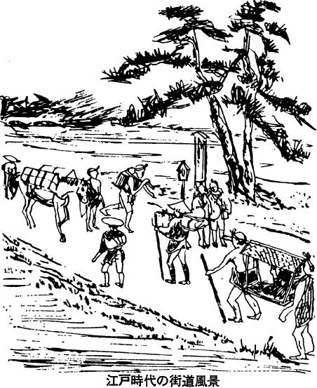 江戸時代の街道風景
