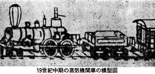19世紀中期の蒸気機関車の模型図