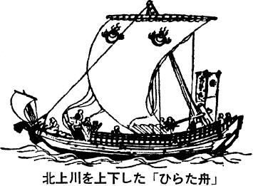北上川を上下した「ひらた舟」