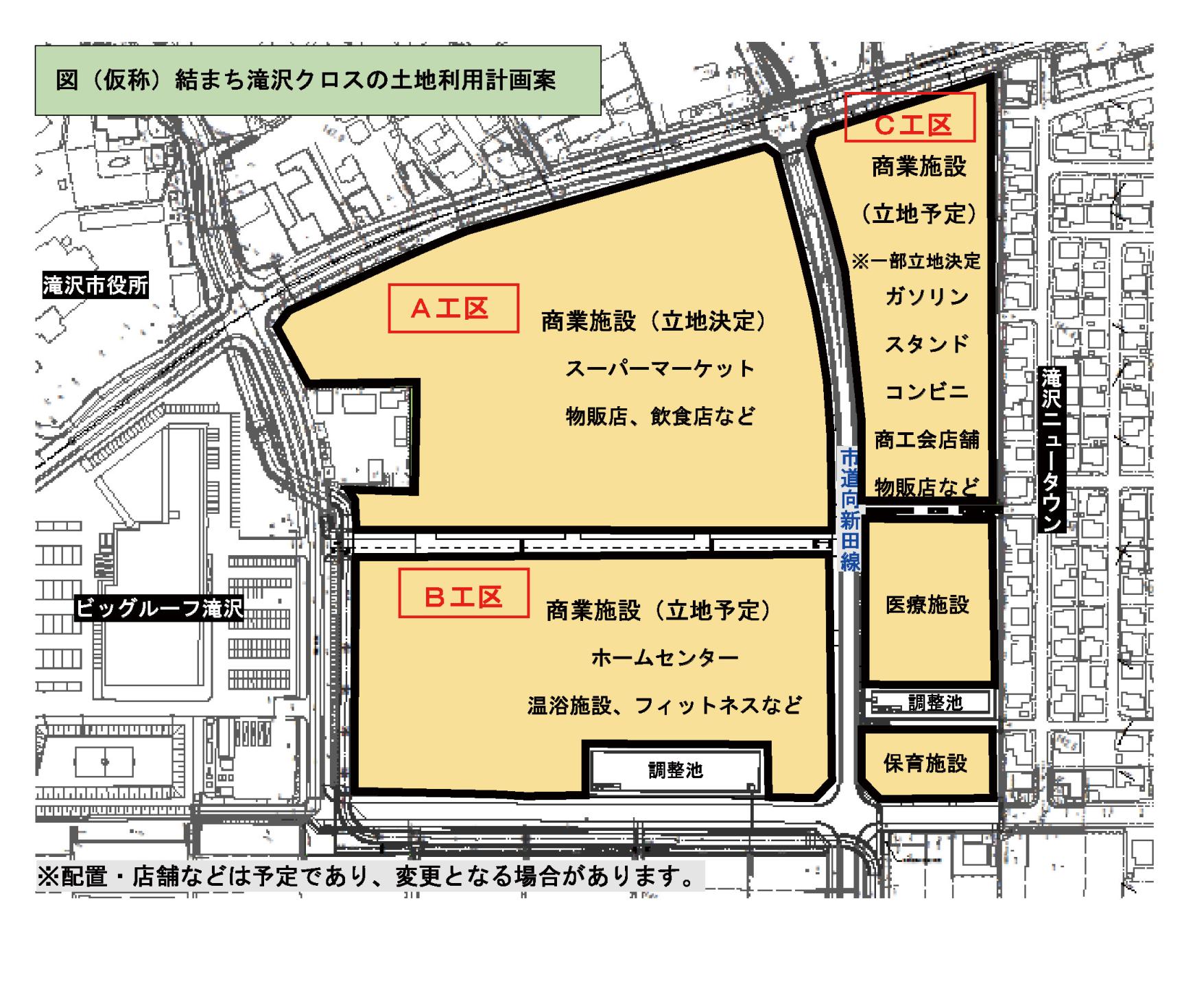 図（仮称）結まち滝沢クロスの土地利用計画案