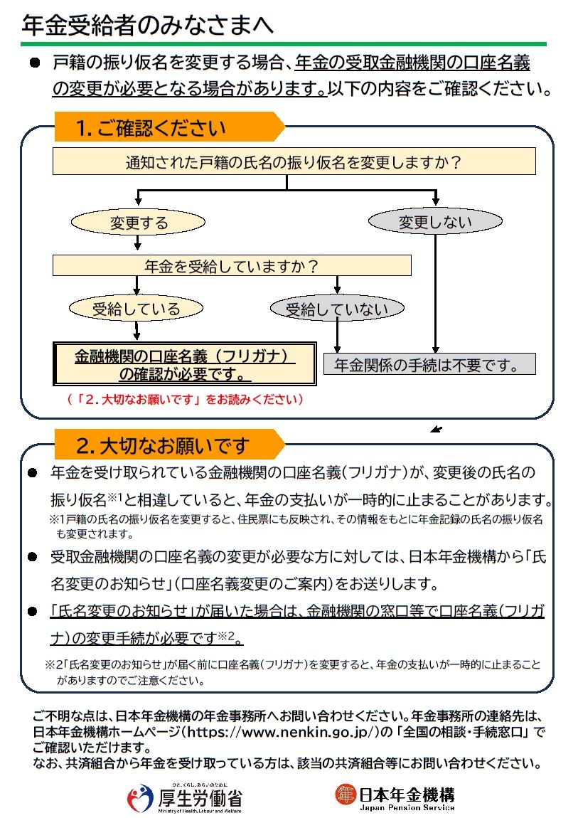 年金受給者のみなさまへチラシ